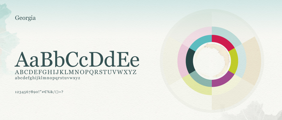 Liselotte Vejborg fontvalg til WordPress website